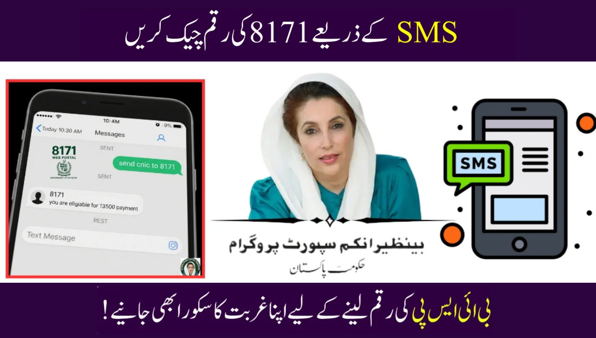 8171 SMS Service