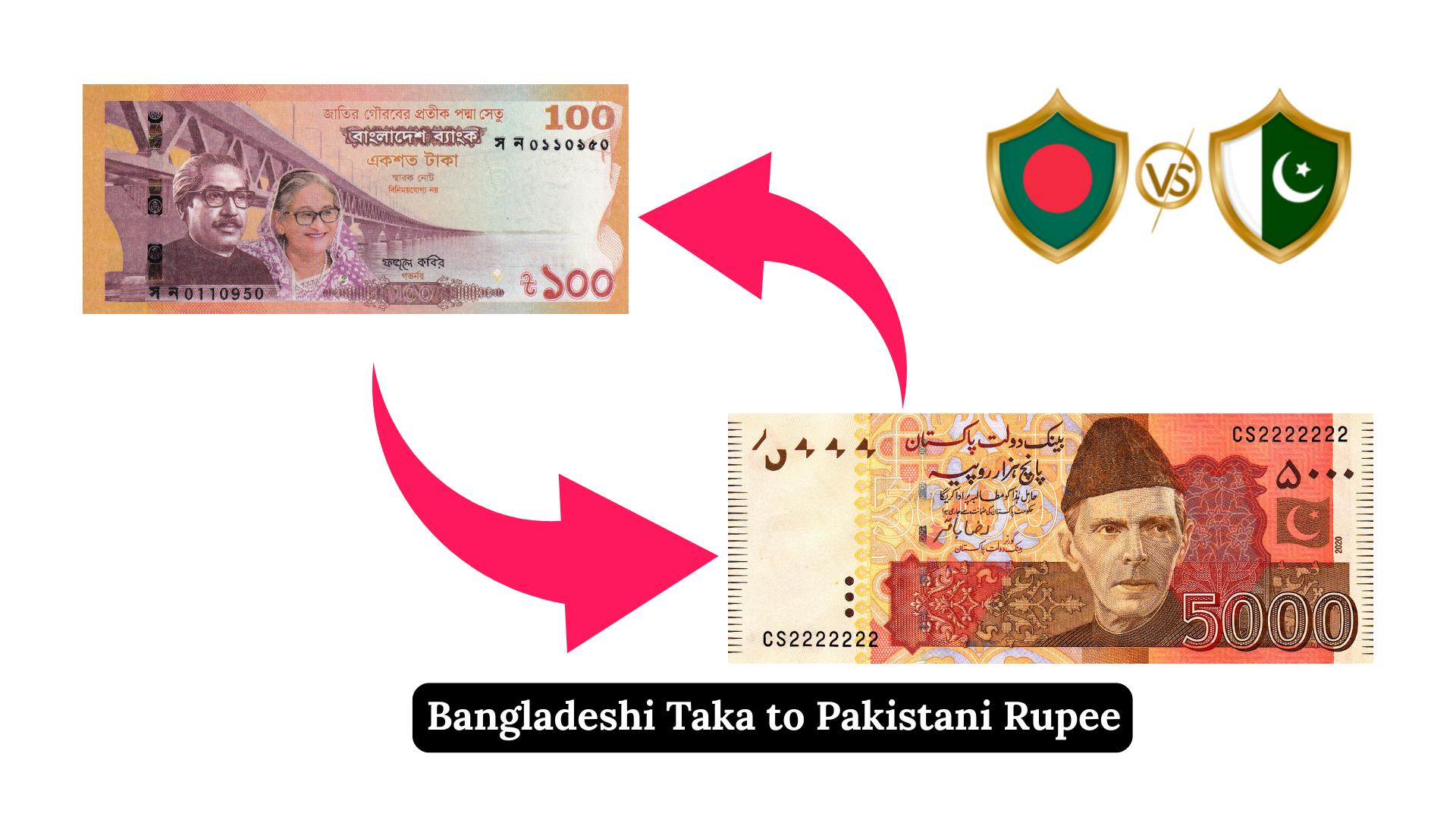 Bangladeshi Taka to Pakistani Rupee