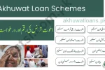 Akhuwat Foundation Loan