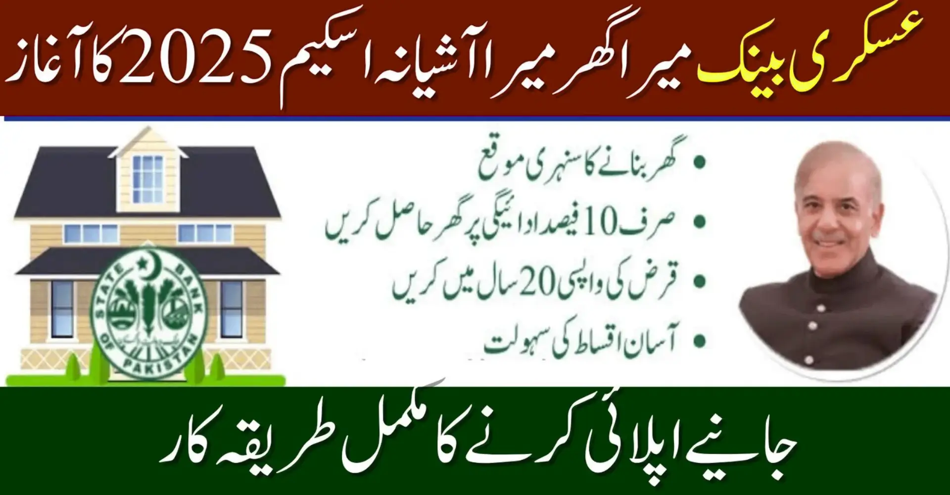 Askari Bank Mera Ghar Mera Ashiana Scheme